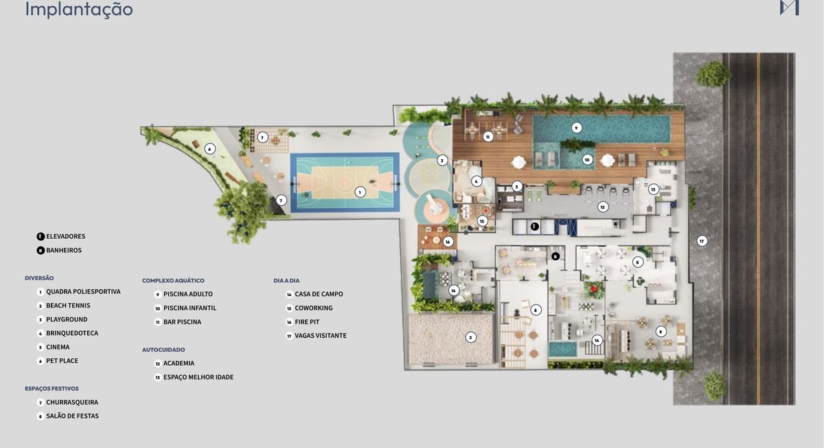 Implanta&ccedil;&atilde;o